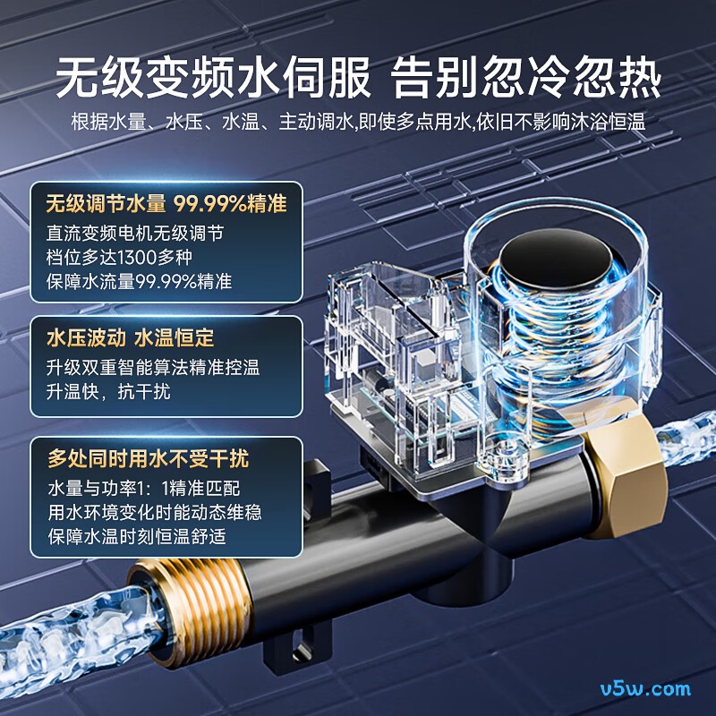 万和K1S-IW880电热水器图片