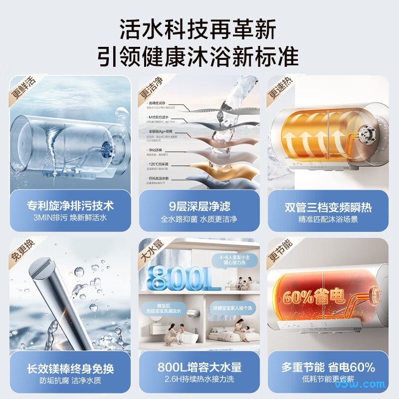 万和R6Pro电热水器图片