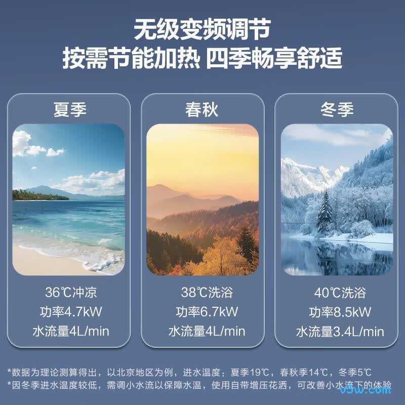 海尔85AC5电热水器图片