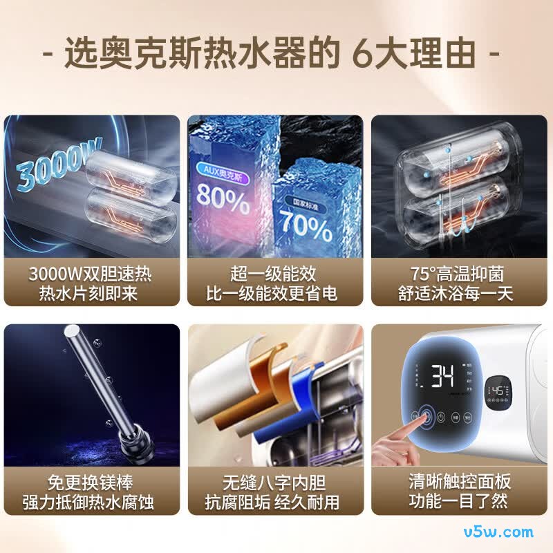 奥克斯MOX-50SCA8pro电热水器图片