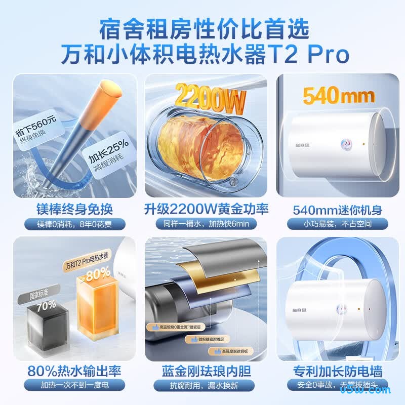 万和T2Pro电热水器图片