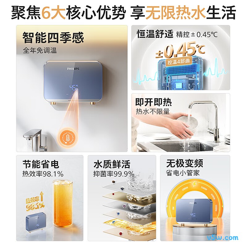 飞利浦AWH2313/93电热水器图片