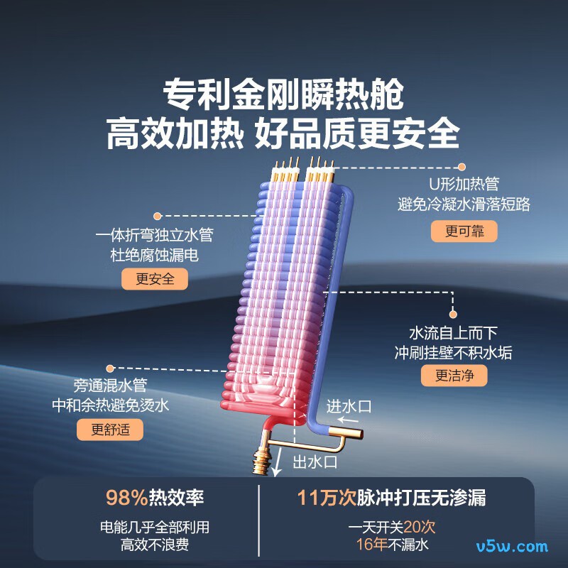 海尔85AIR3电热水器图片