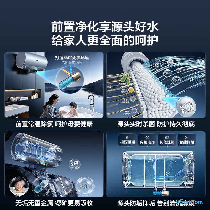 海尔DR7Pro电热水器图片