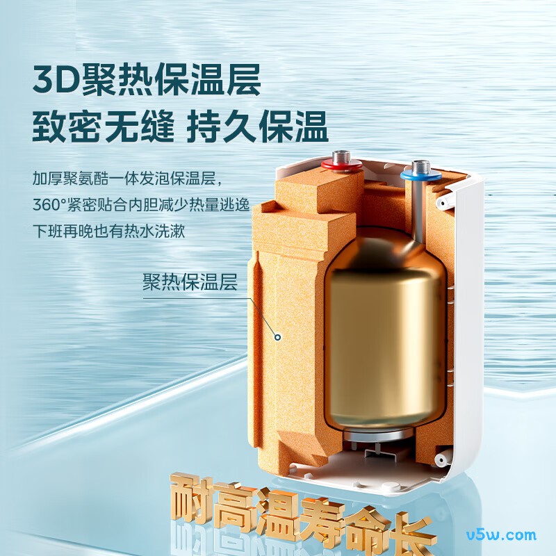美的F05-15A1(S)电热水器图片