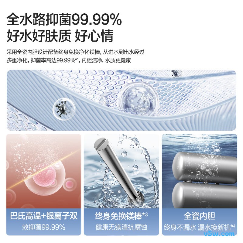 万和A6Pro电热水器图片