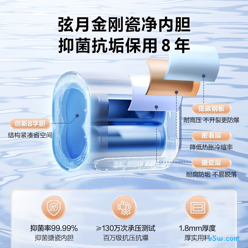 万家乐B6R1电热水器图片