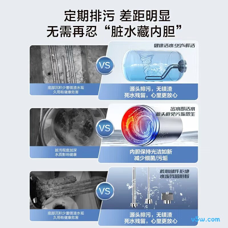 万和R6Pro电热水器图片