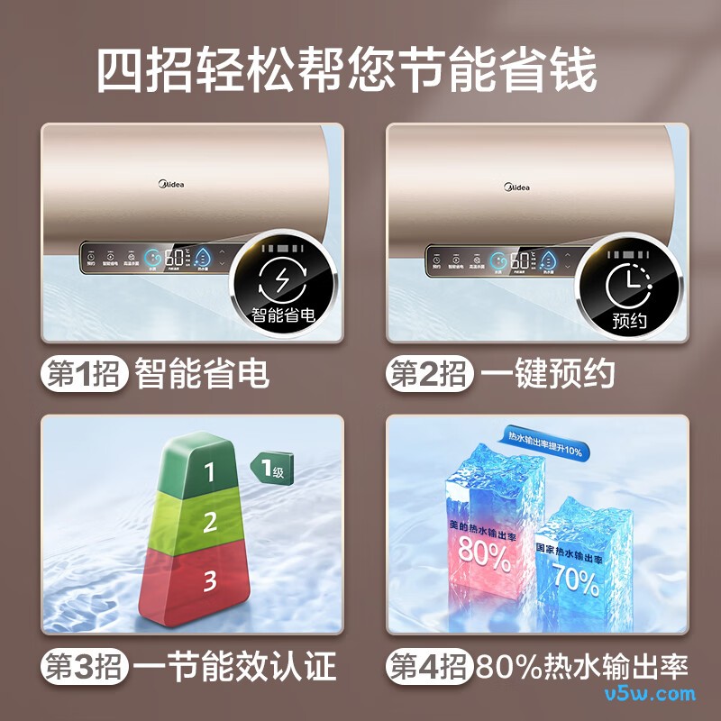 美的F6032-JE3(HE)电热水器图片