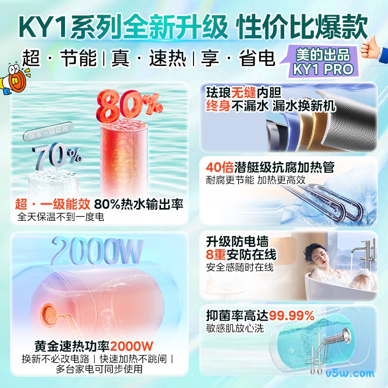 华凌F4020-KY1Pro(HE)电热水器图片