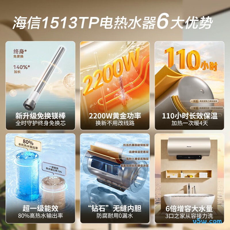 海信ES60-W1513TP电热水器图片