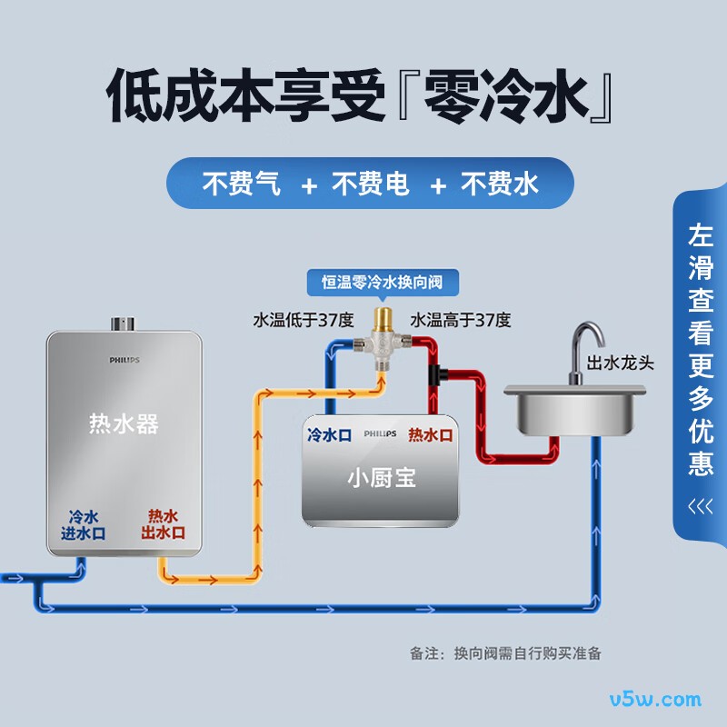 飞利浦AWH1016/93电热水器图片