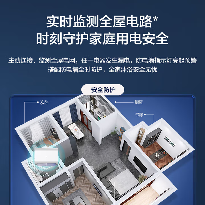海尔ES60H-XA3电热水器图片