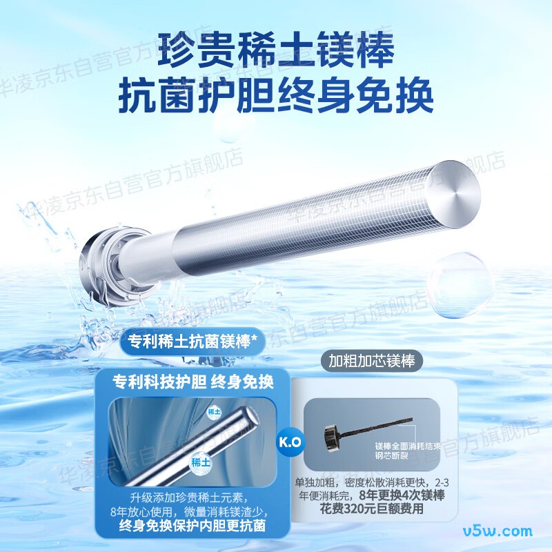 华凌F6033-BK3(HE)电热水器图片