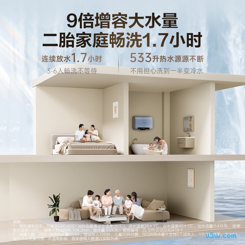 万家乐B5D1电热水器图片