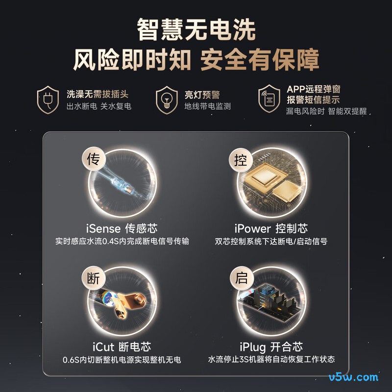 万家乐J9PRO电热水器图片