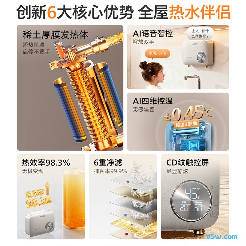 飞利浦AWH2314电热水器图片