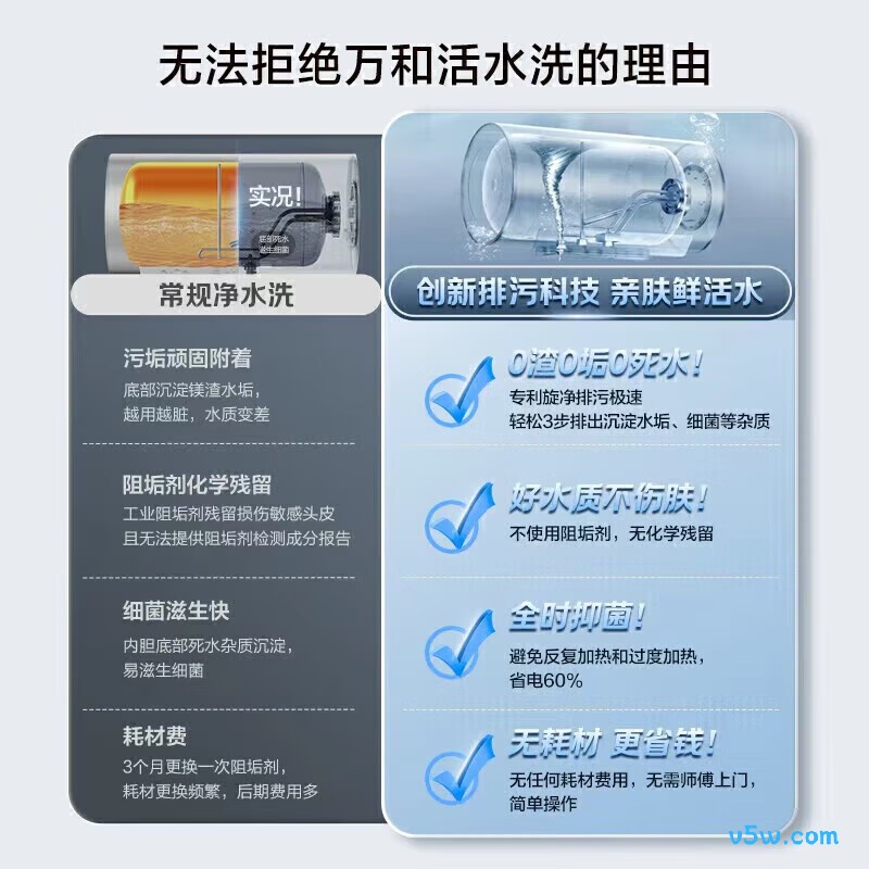万和R6Pro电热水器图片