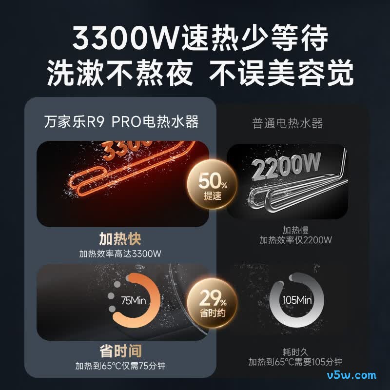 万家乐R9PRO
