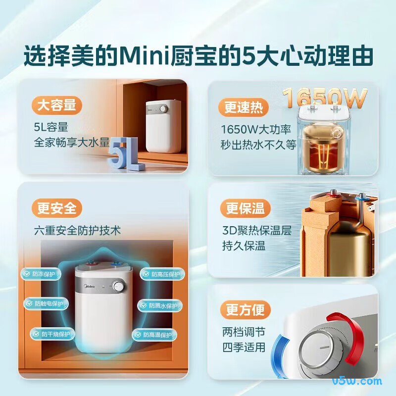 美的F05-15A1(S)电热水器图片
