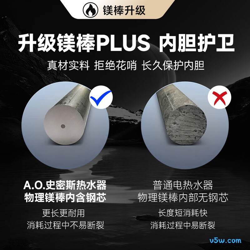 史密斯HT1S电热水器图片