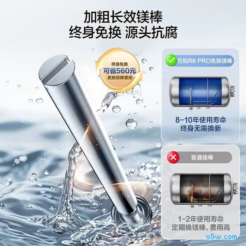 万和R6Pro电热水器图片