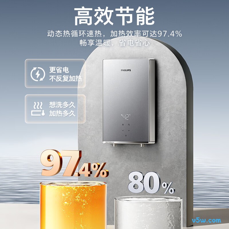 飞利浦AWH2406/93(85DA)电热水器图片