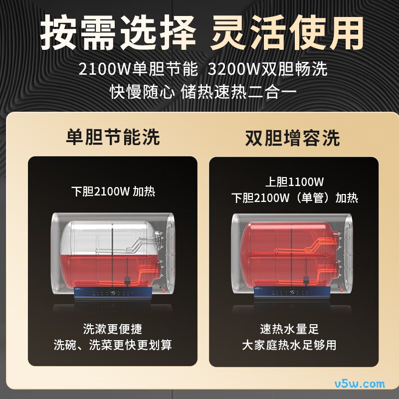 美菱BD06625电热水器图片
