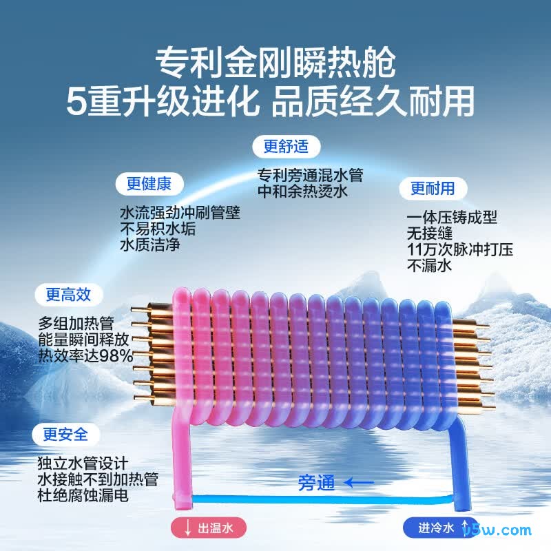 海尔85PC3电热水器图片