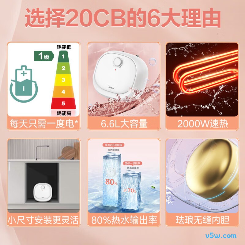 美的F6.6-20CB(ES)电热水器图片
