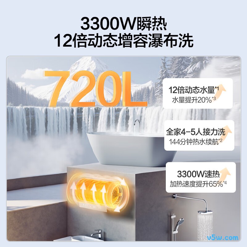 万和R8Pro电热水器图片
