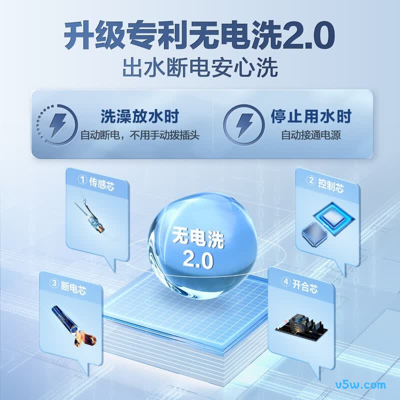 万家乐DW5电热水器图片