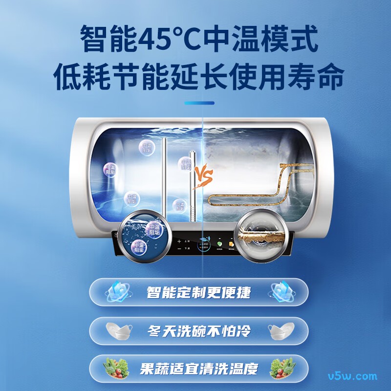 海信C301i电热水器图片