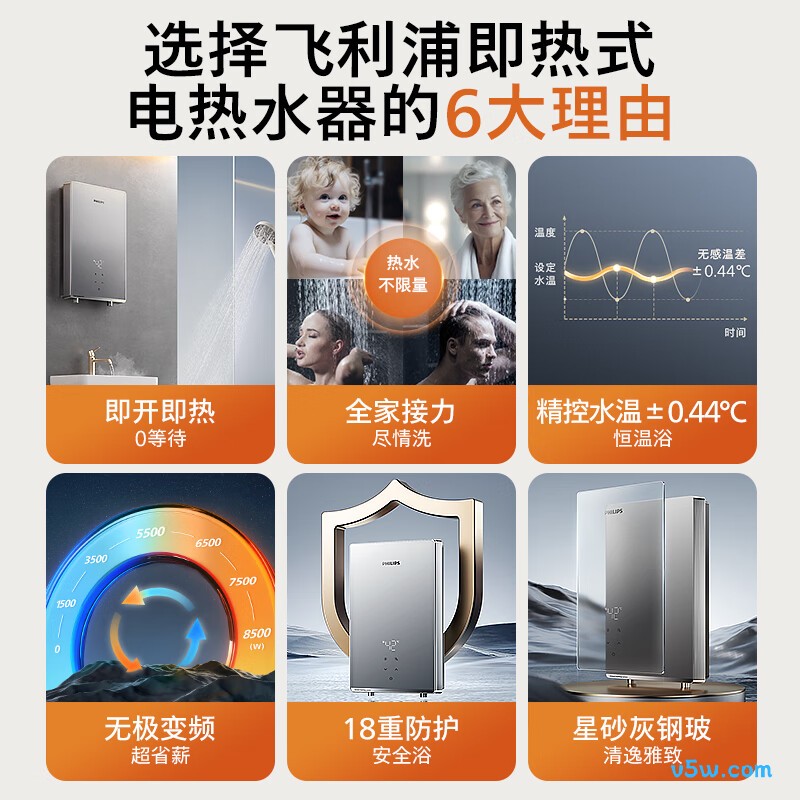 飞利浦AWH2406/93(85DA)电热水器图片