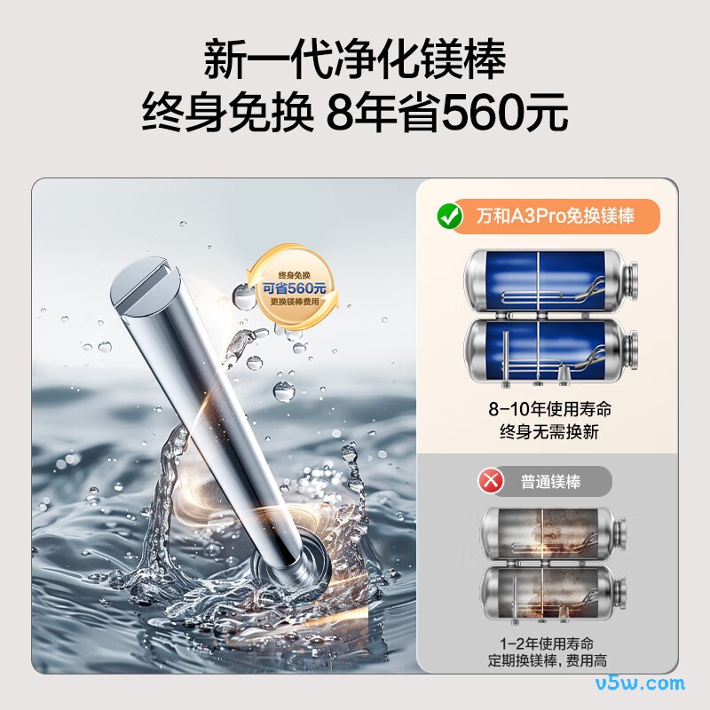 万和A3Pro电热水器图片
