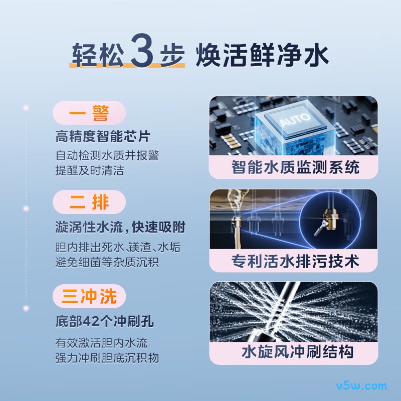 美的UDPROS电热水器图片