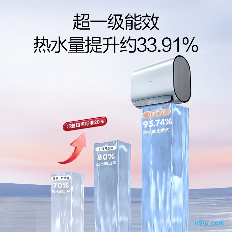 万家乐J9电热水器图片