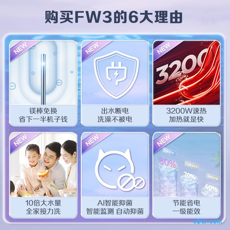 万家乐FW3电热水器图片