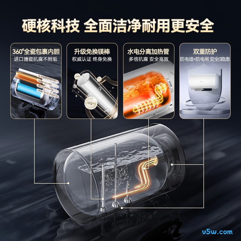 海信ES50-DYJ3电热水器图片