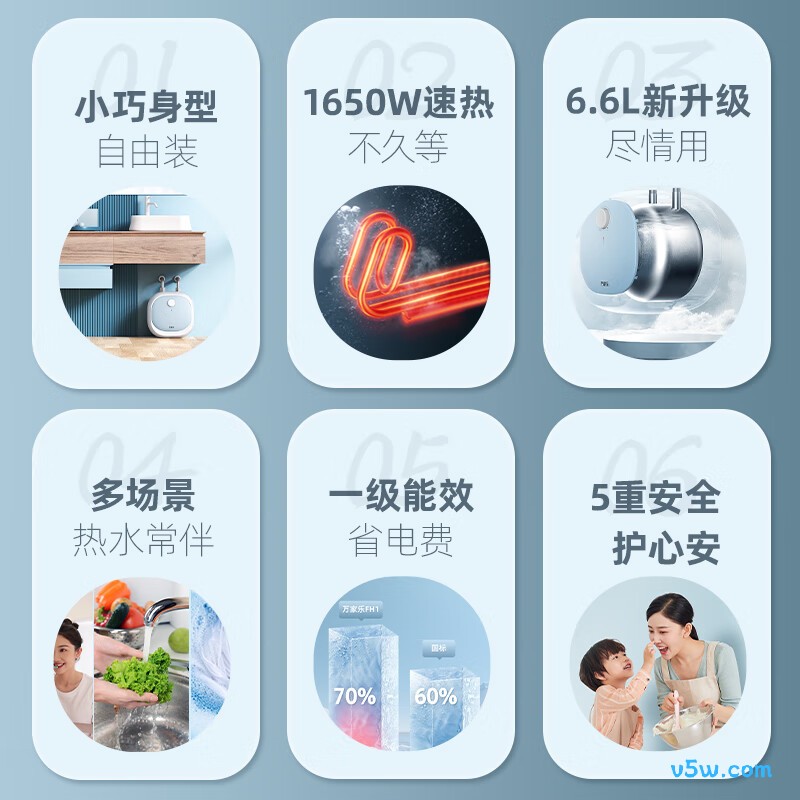 万家乐FH1(S)电热水器图片