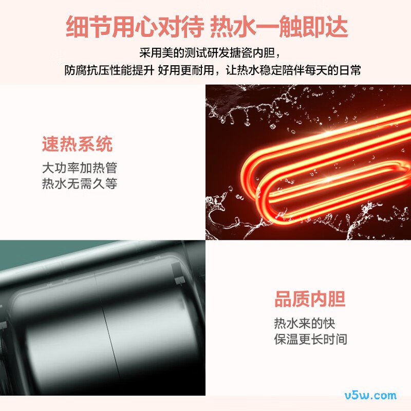 美的F6.6-20CB(ES)
