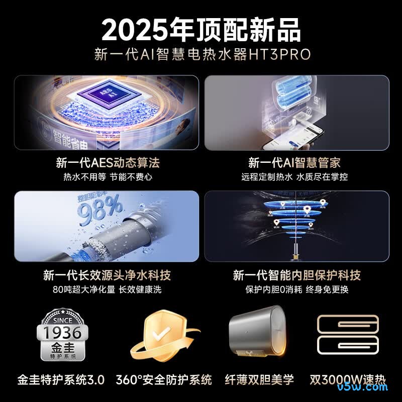 史密斯HT3PRO电热水器图片