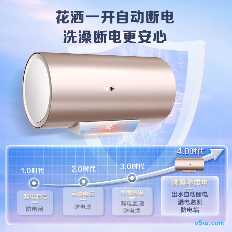 万家乐FW3电热水器图片