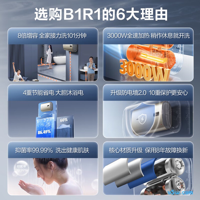 万家乐B1R1电热水器图片