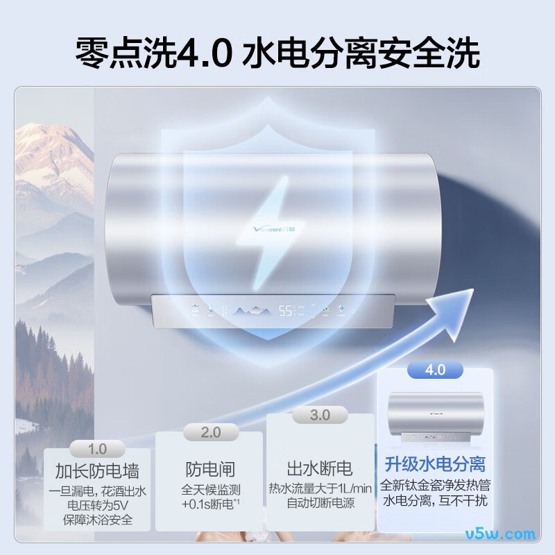万和R8Pro电热水器图片
