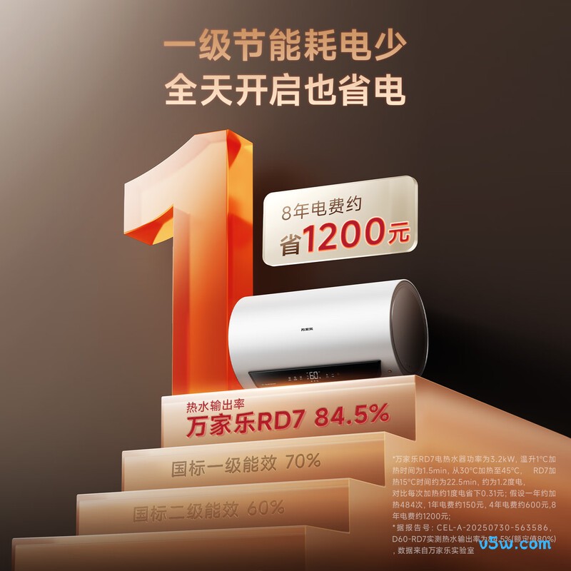 万家乐RD7电热水器图片