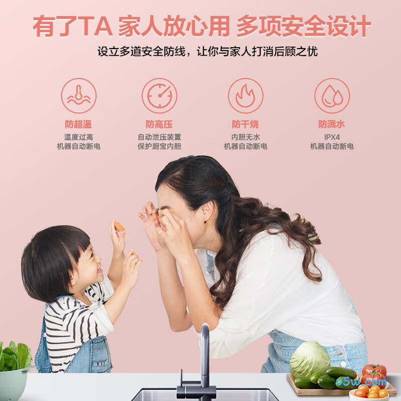 美的F6.6-20CB(ES)