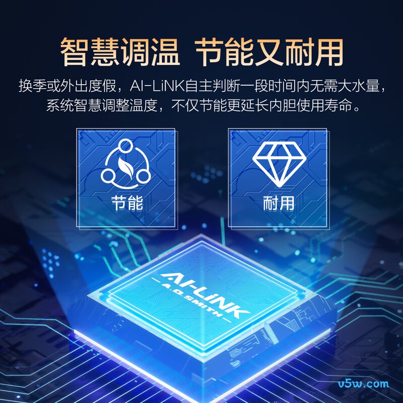 史密斯EWH-60HGWWi电热水器图片