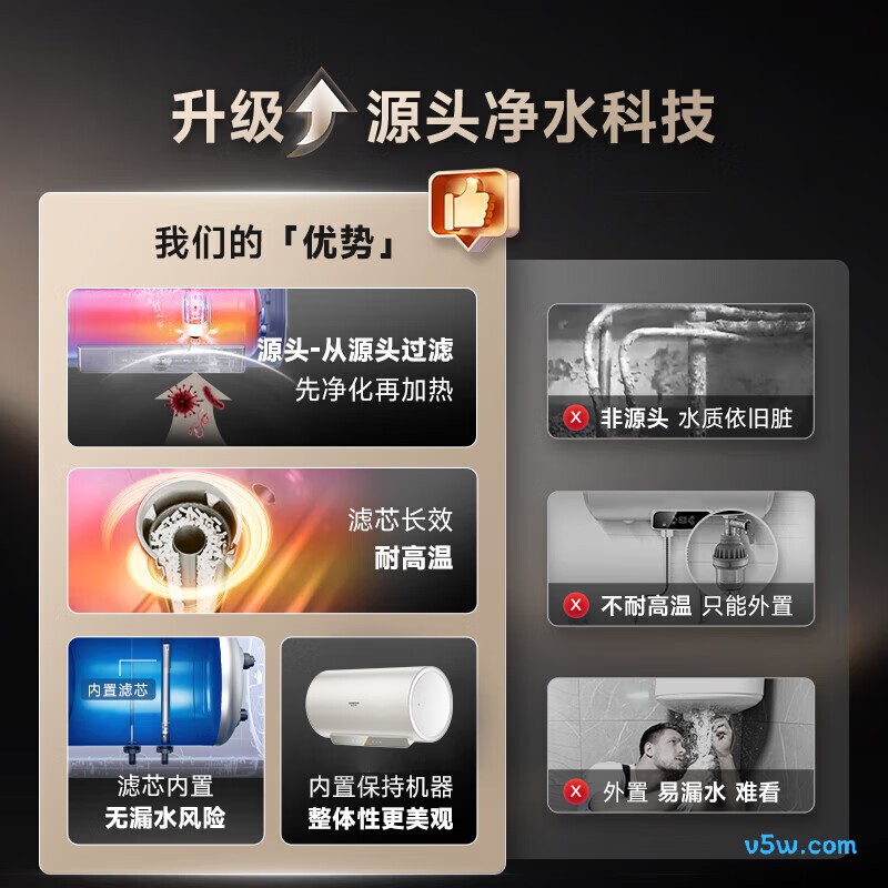 史密斯JC3-B电热水器图片