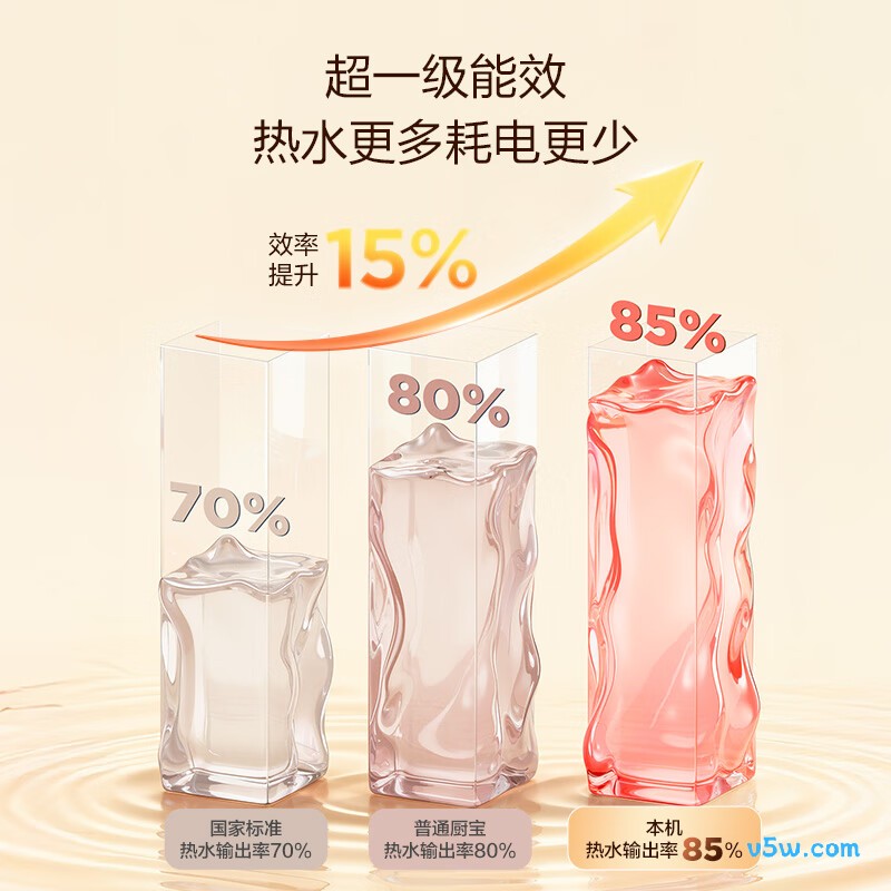 海尔EC8FA电热水器图片